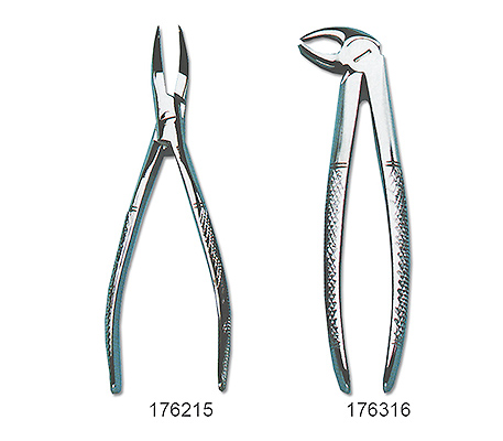 Pinze denti Witzel
